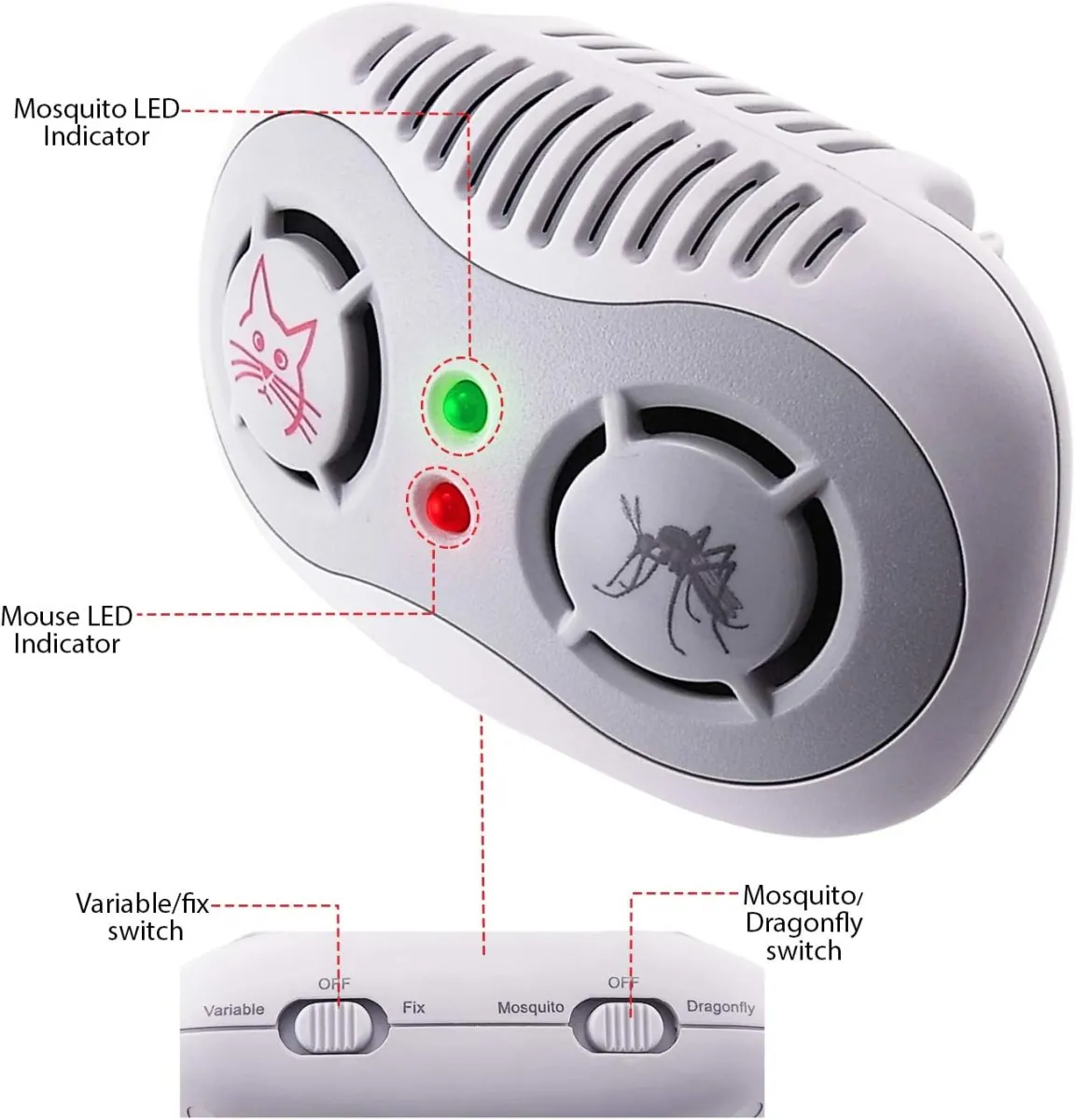 Super Ultrasonic Mouse & Mosquito Repeller for Homes And Apartments