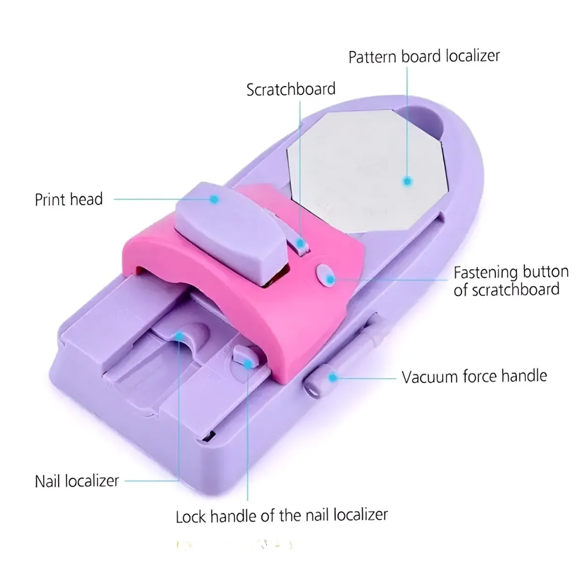Diy Nail Art Magic Machine | Nail Art DIY Printing Machine