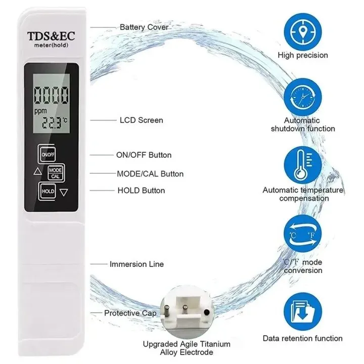 3 In 1 Digital Tds And Ec Meter Pen - Testing Device Designed For Water Analysis And Daily Quality Testing Routine