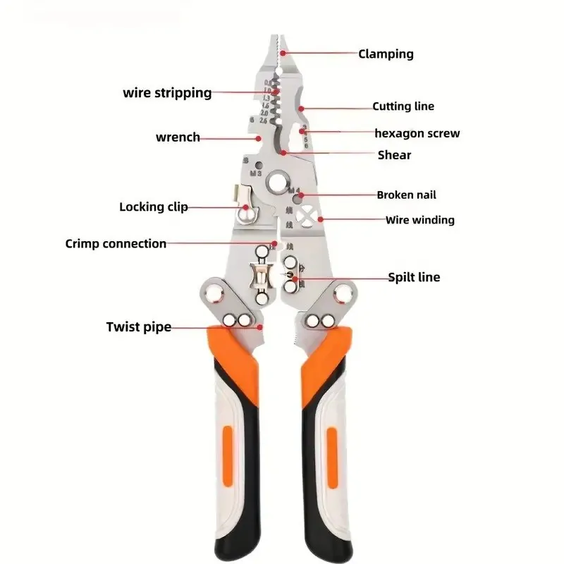 Foldable 8-in-1 Wire Stripping & Cutting Multi-Tool