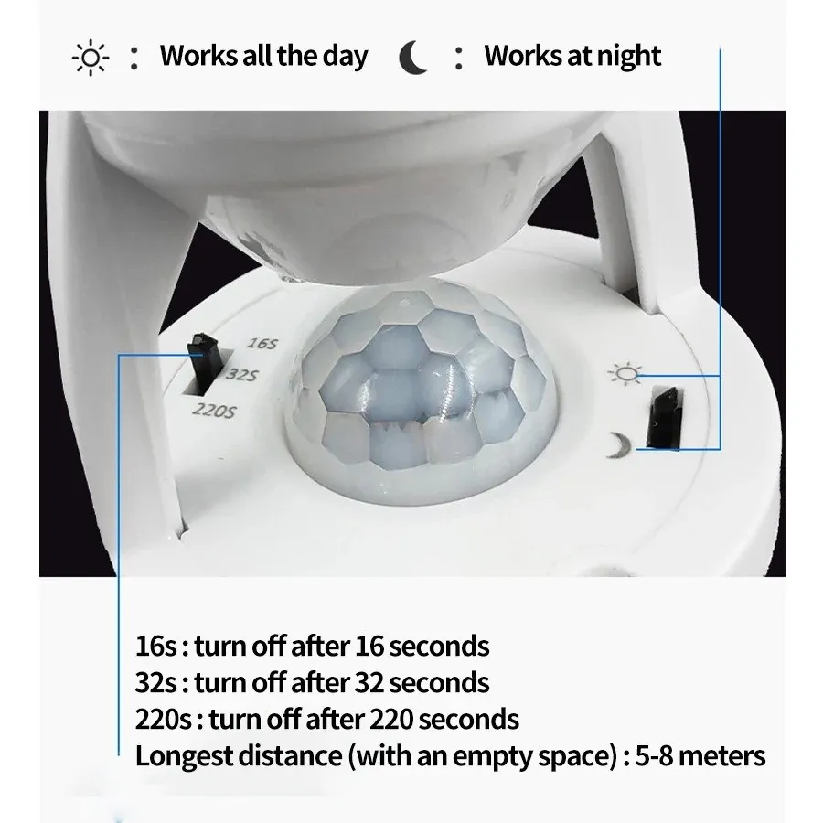 Infrared Motion Sensor Lamp Holder – 360° Smart Light Socket with Automatic On/Off Detection