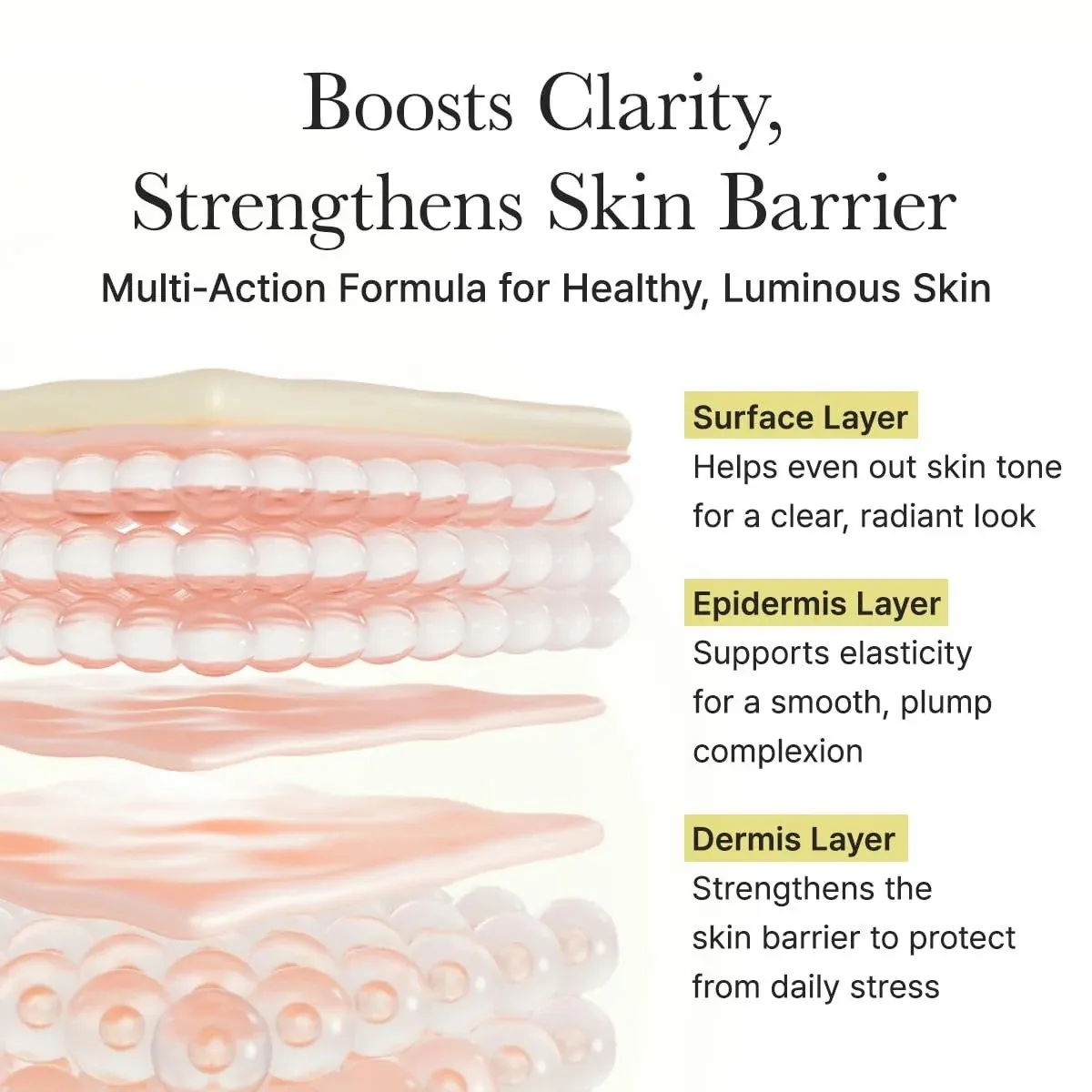 Arencia Vitamin C Booster Shot | Brightening & Skin Radiance Serum (30ml)